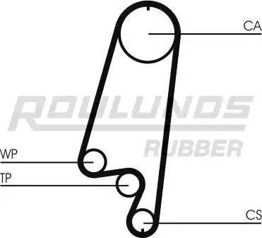 Roulunds Rubber RR1212 - Zobsiksna adetalas.lv