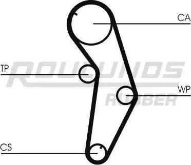 Roulunds Rubber RR1234K1 - Zobsiksnas komplekts adetalas.lv