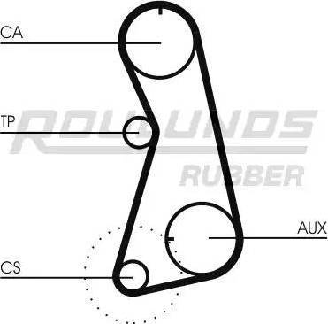 Roulunds Rubber RR1371 - Zobsiksna adetalas.lv