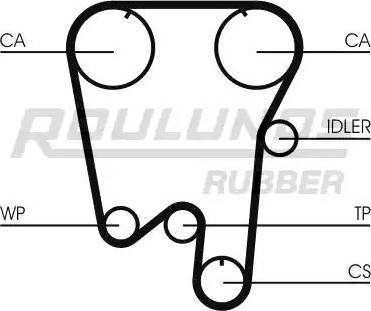 Roulunds Rubber RR1291K1 - Zobsiksnas komplekts adetalas.lv