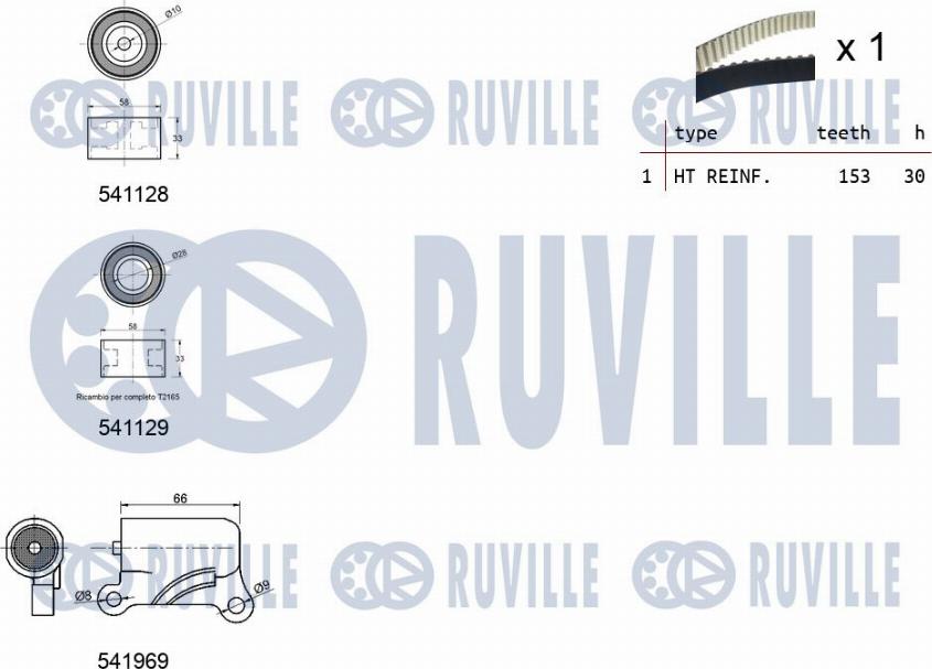 Ruville 550424 - Zobsiksnas komplekts adetalas.lv