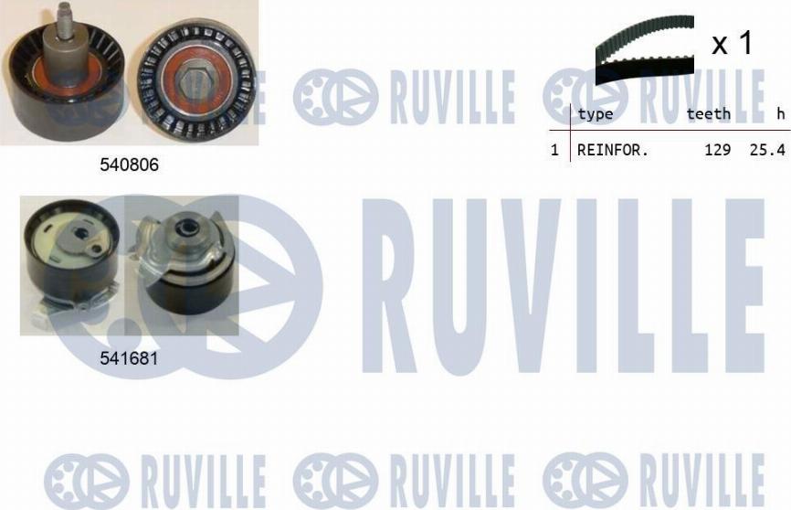 Ruville 550420 - Zobsiksnas komplekts adetalas.lv