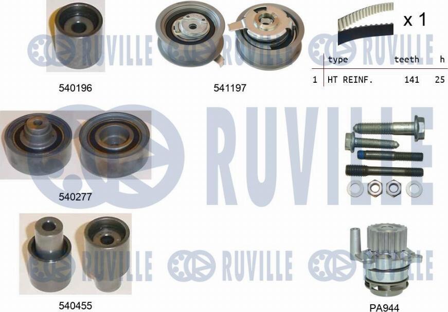 Ruville 5500591 - Ūdenssūknis + Zobsiksnas komplekts adetalas.lv