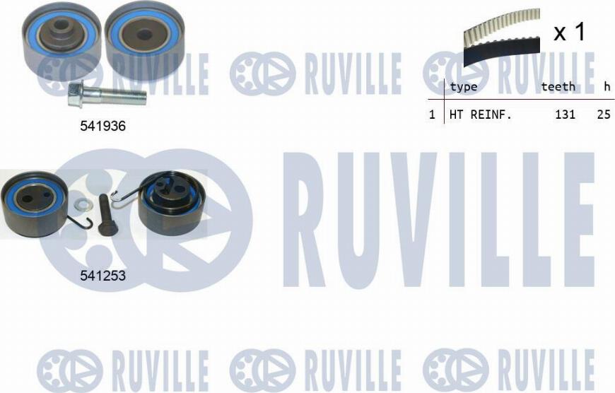 Ruville 550063 - Zobsiksnas komplekts adetalas.lv