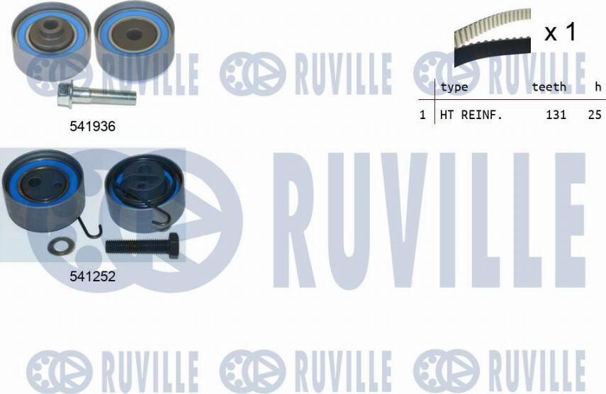 Ruville 550062 - Zobsiksnas komplekts adetalas.lv