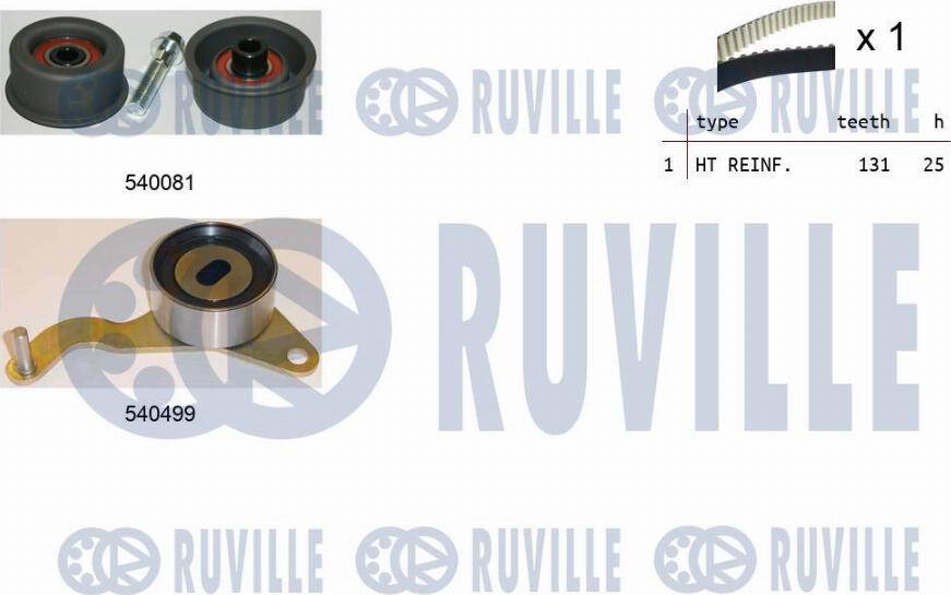 Ruville 550037 - Zobsiksnas komplekts adetalas.lv