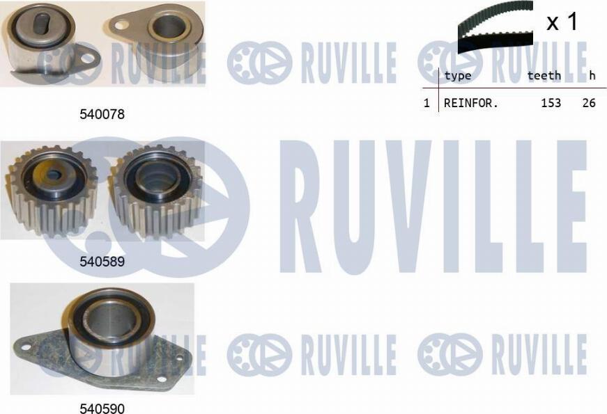 Ruville 550021 - Zobsiksnas komplekts adetalas.lv