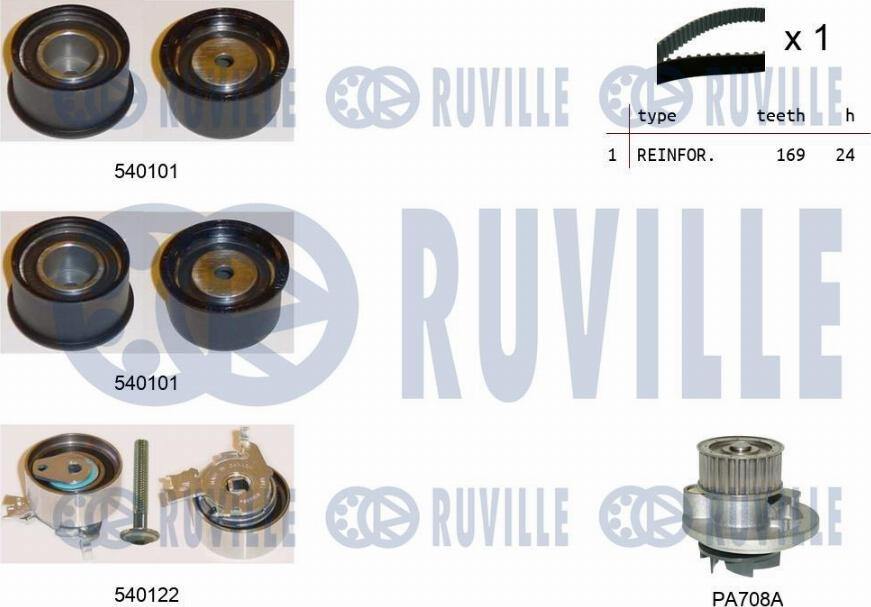 Ruville 5500221 - Ūdenssūknis + Zobsiksnas komplekts adetalas.lv