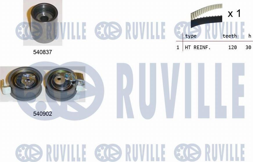 Ruville 550148 - Zobsiksnas komplekts adetalas.lv