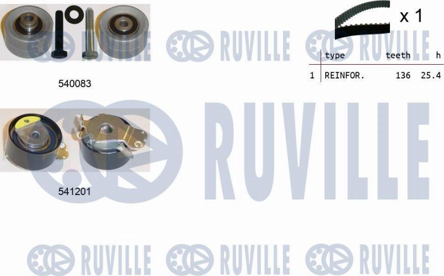 Ruville 550142 - Zobsiksnas komplekts adetalas.lv