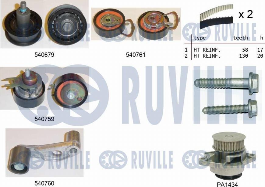 Ruville 5501161 - Ūdenssūknis + Zobsiksnas komplekts adetalas.lv