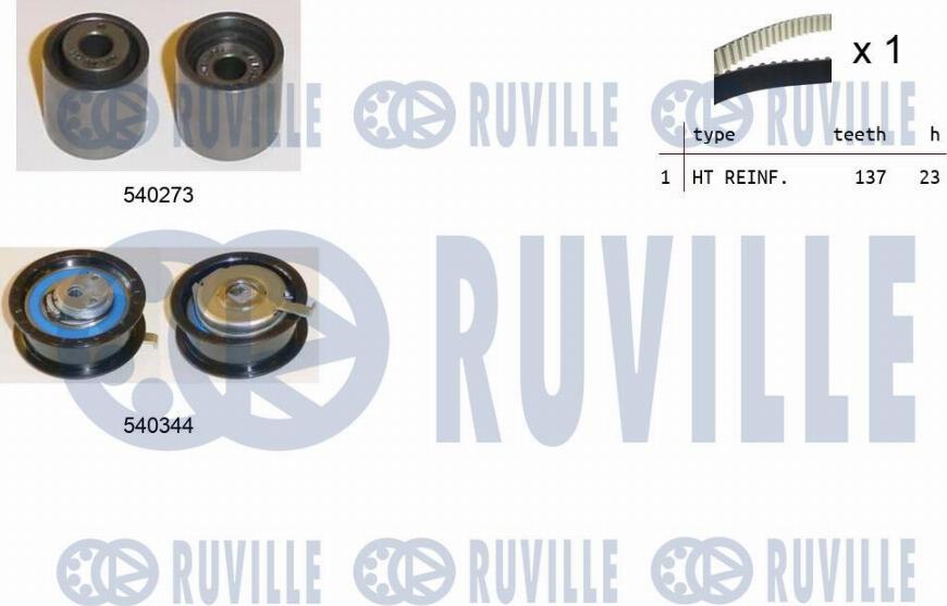 Ruville 550135 - Zobsiksnas komplekts adetalas.lv