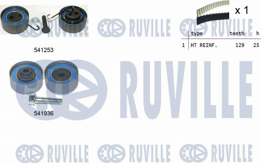 Ruville 550123 - Zobsiksnas komplekts adetalas.lv