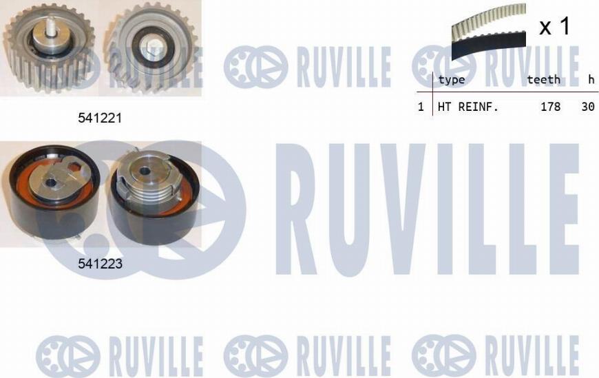 Ruville 550122 - Zobsiksnas komplekts adetalas.lv