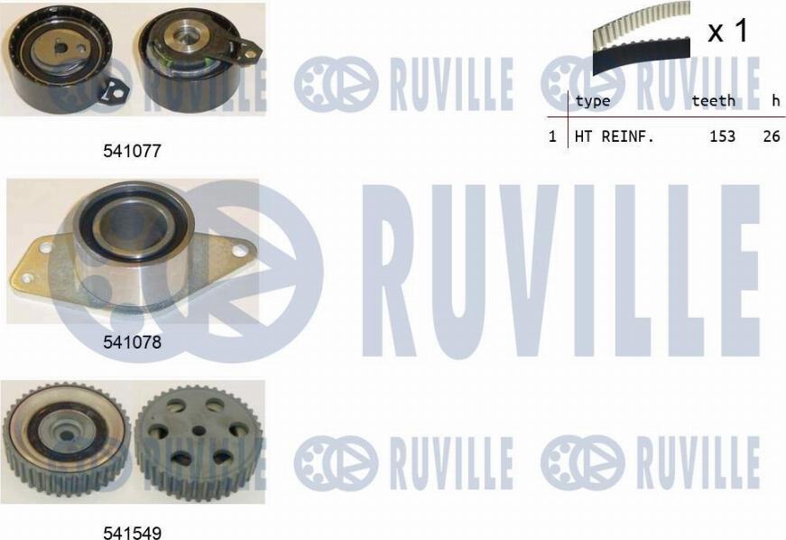 Ruville 550349 - Zobsiksnas komplekts adetalas.lv