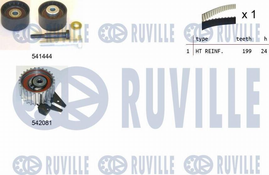 Ruville 550332 - Zobsiksnas komplekts adetalas.lv