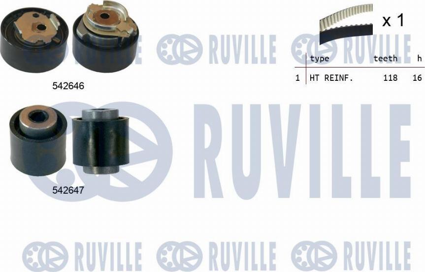 Ruville 550377 - Zobsiksnas komplekts adetalas.lv