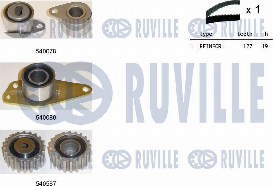 Ruville 550249 - Zobsiksnas komplekts adetalas.lv