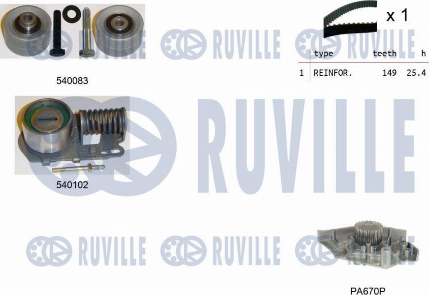 Ruville 5502401 - Ūdenssūknis + Zobsiksnas komplekts adetalas.lv