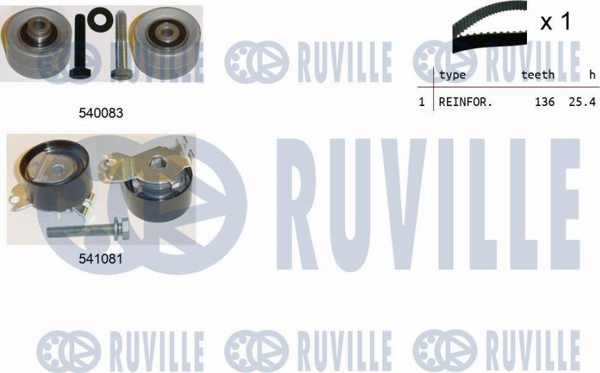 Ruville 550256 - Zobsiksnas komplekts adetalas.lv