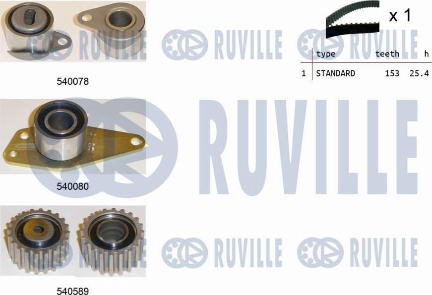 Ruville 550250 - Zobsiksnas komplekts adetalas.lv