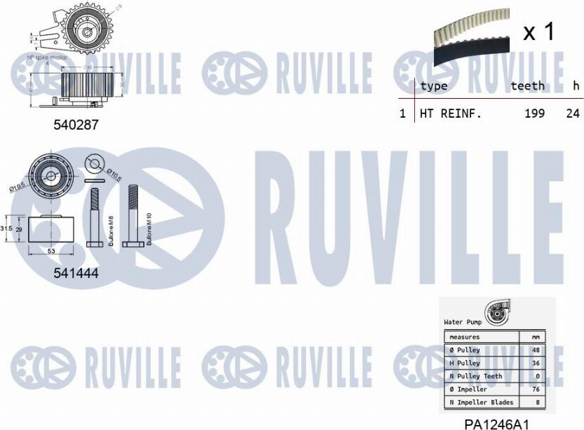 Ruville 5502601 - Ūdenssūknis + Zobsiksnas komplekts adetalas.lv