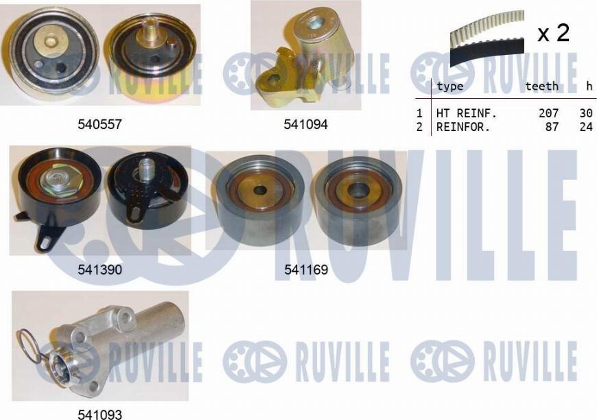 Ruville 550283 - Zobsiksnas komplekts adetalas.lv