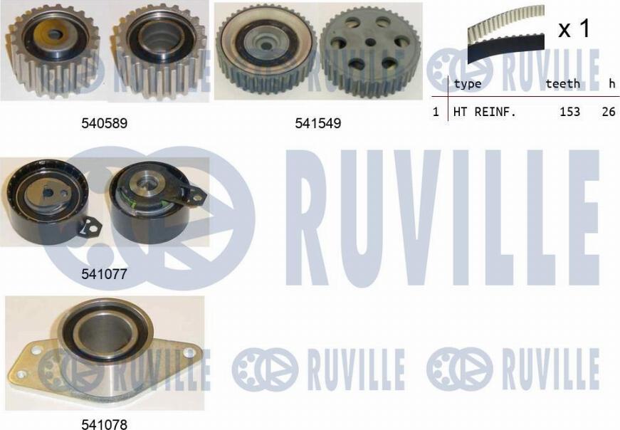 Ruville 550238 - Zobsiksnas komplekts adetalas.lv