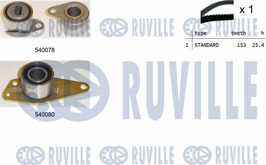 Ruville 550237 - Zobsiksnas komplekts adetalas.lv