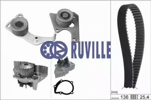 Ruville 56622704 - Ūdenssūknis + Zobsiksnas komplekts adetalas.lv