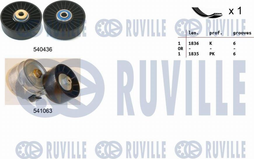 Ruville 570095 - Ķīļrievu siksnu komplekts adetalas.lv