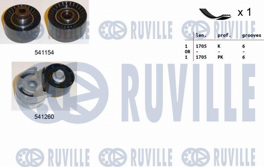 Ruville 570093 - Ķīļrievu siksnu komplekts adetalas.lv