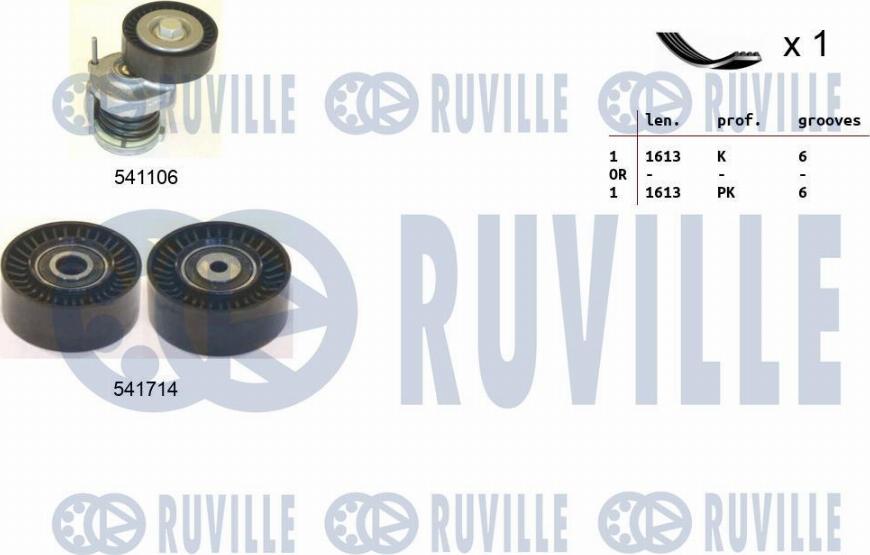 Ruville 570069 - Ķīļrievu siksnu komplekts adetalas.lv