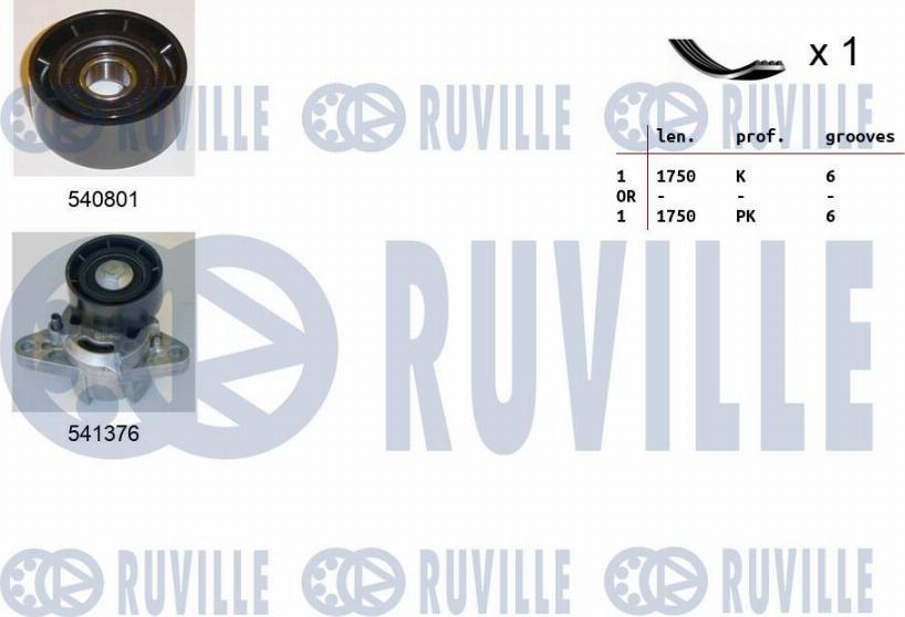 Ruville 570084 - Ķīļrievu siksnu komplekts adetalas.lv