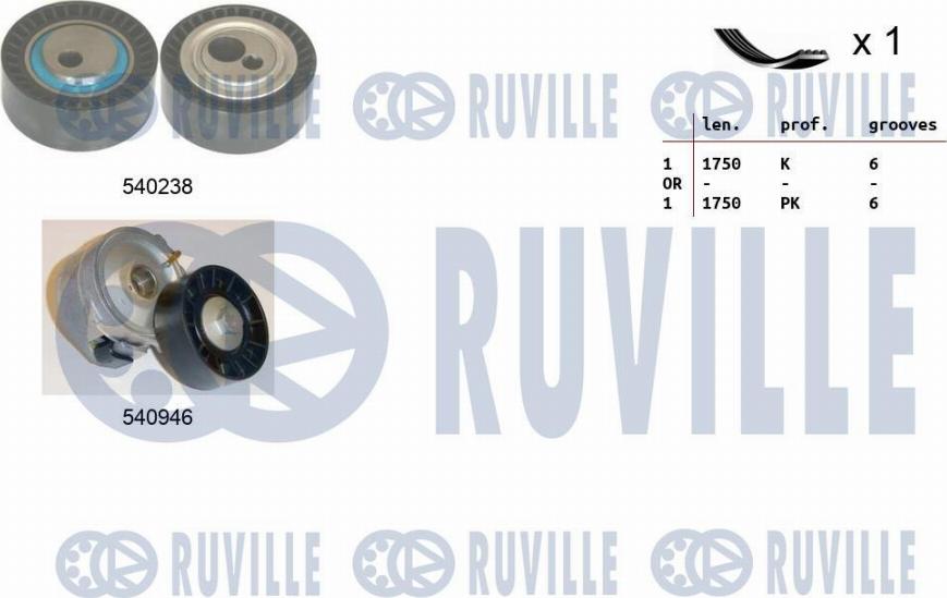 Ruville 570087 - Ķīļrievu siksnu komplekts adetalas.lv