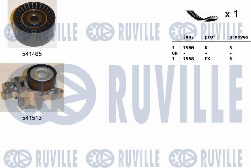 Ruville 570074 - Ķīļrievu siksnu komplekts adetalas.lv