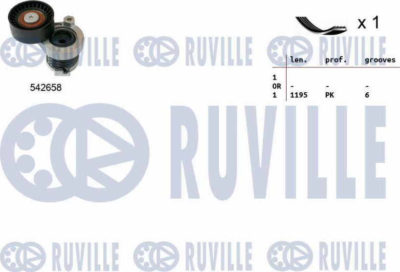 Ruville 570190 - Ķīļrievu siksnu komplekts adetalas.lv