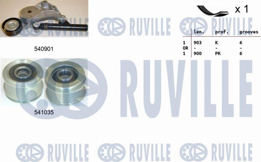 Ruville 570165 - Ķīļrievu siksnu komplekts adetalas.lv