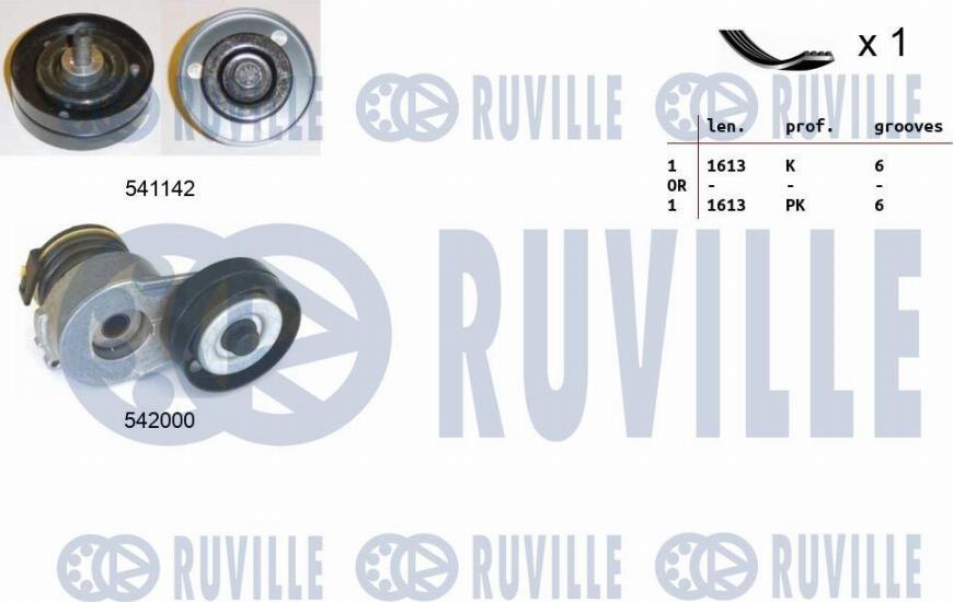 Ruville 570118 - Ķīļrievu siksnu komplekts adetalas.lv