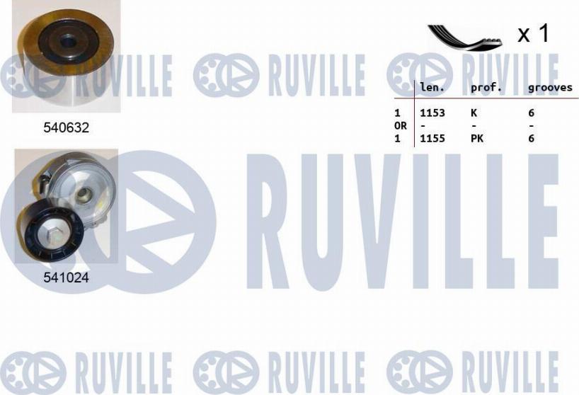 Ruville 570188 - Ķīļrievu siksnu komplekts adetalas.lv