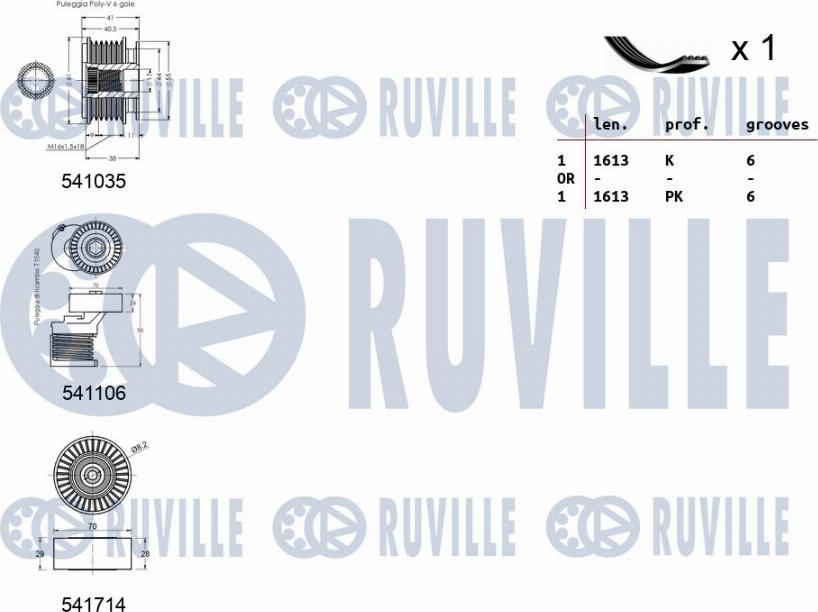 Ruville 570120 - Ķīļrievu siksnu komplekts adetalas.lv