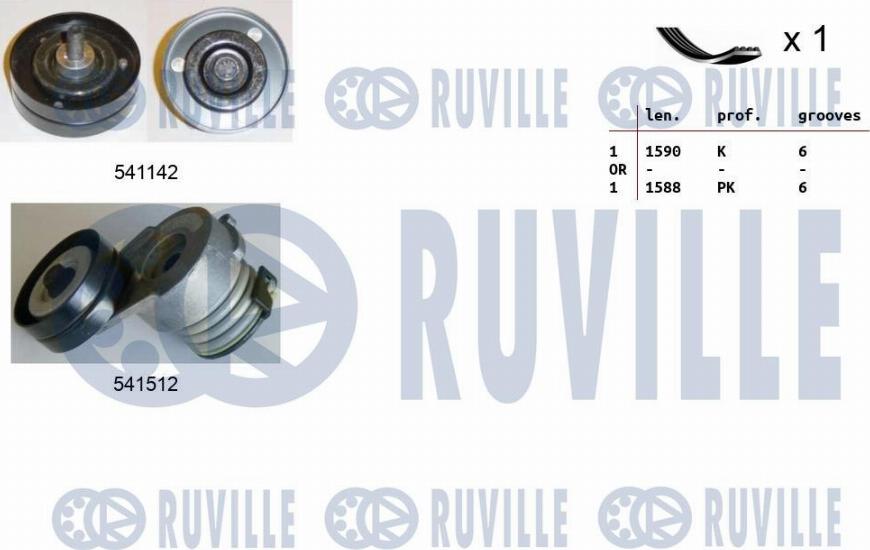 Ruville 570170 - Ķīļrievu siksnu komplekts adetalas.lv