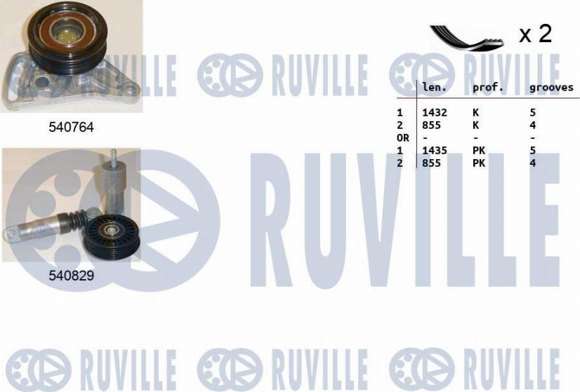 Ruville 570172 - Ķīļrievu siksnu komplekts adetalas.lv