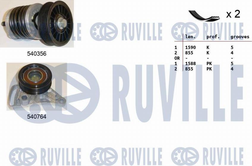 Ruville 570177 - Ķīļrievu siksnu komplekts adetalas.lv