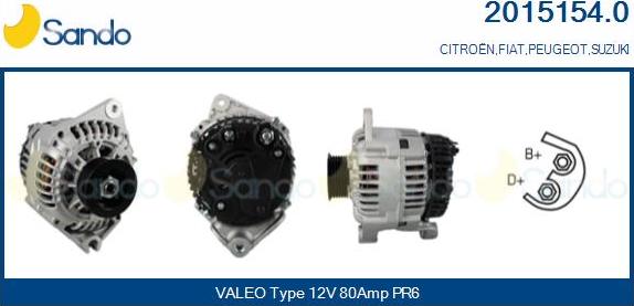 Sando 2015154.0 - Ģenerators adetalas.lv