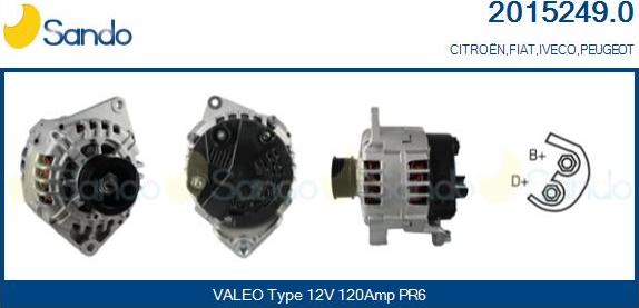 Sando 2015249.0 - Ģenerators adetalas.lv