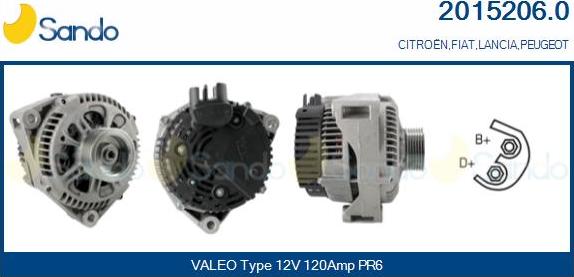 Sando 2015206.0 - Ģenerators adetalas.lv