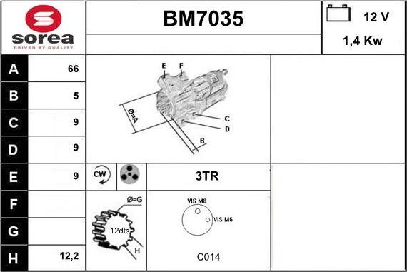 Sera BM7035 - Starteris adetalas.lv