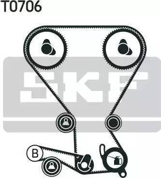 SKF VKMA 95905 - Zobsiksnas komplekts adetalas.lv