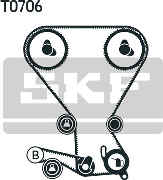 SKF VKMA 95005 - Zobsiksnas komplekts adetalas.lv